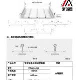 探索貴州鋁鎂錳板 公司、價格與產品全解析
