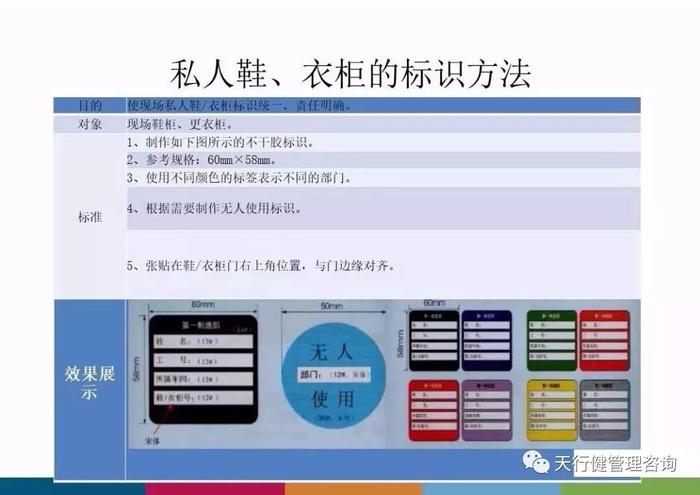 工廠企業(yè)管理 全面掌握車間安全標(biāo)識標(biāo)準(zhǔn)，守護(hù)生產(chǎn)第一線